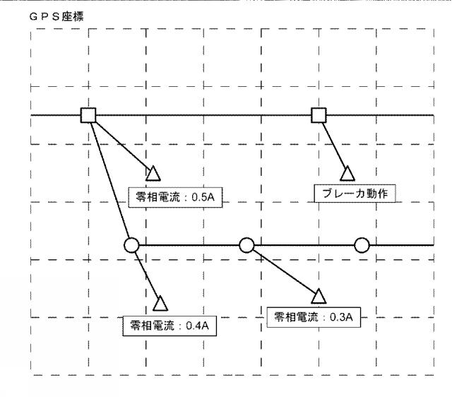 2016226228-配電線管理システム 図000020