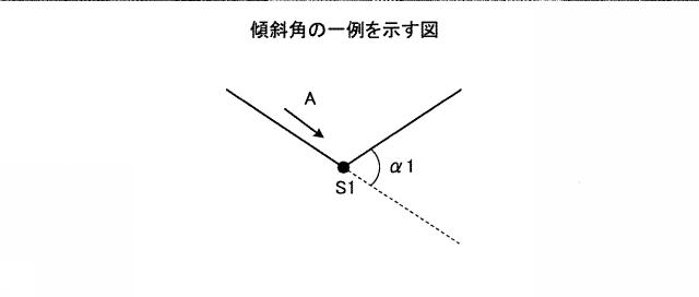 2017102741-情報出力プログラム、情報出力方法及び車載装置 図000020