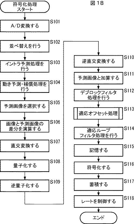 2017112637-画像処理装置および方法、プログラム、並びに記録媒体 図000020