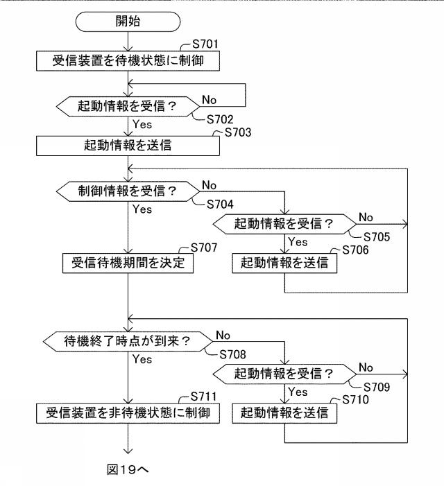 2017118890-検出システム、受信機、及び、検出方法 図000020