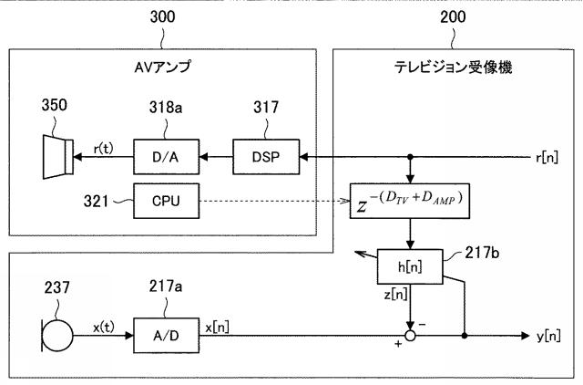 2017123648-オーディオ機器 図000020