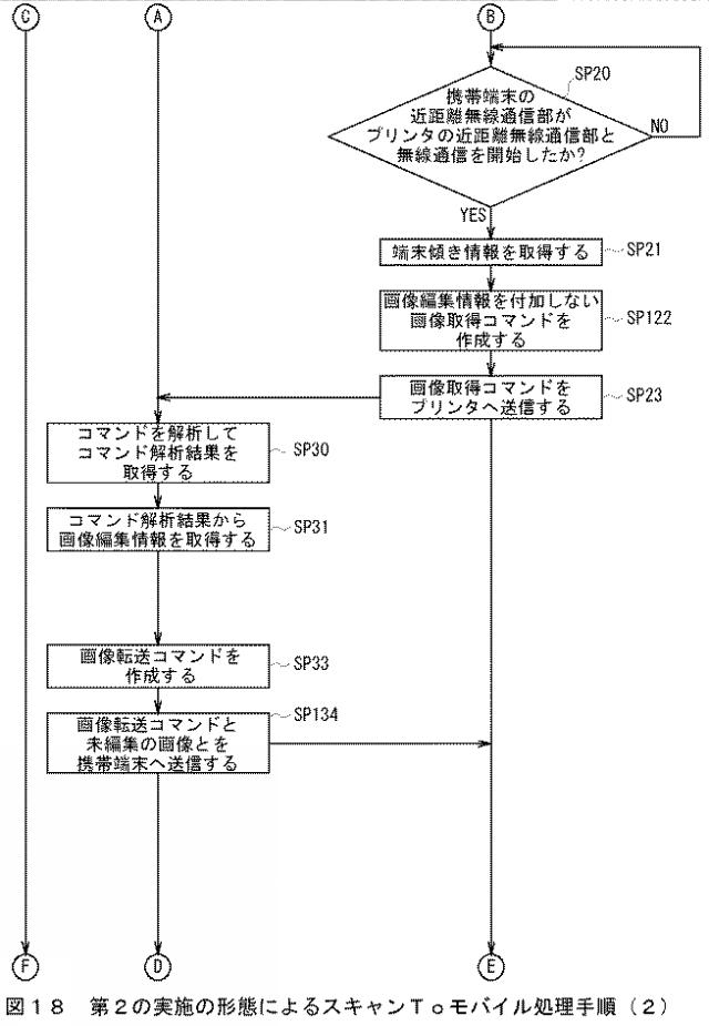 2017195475-画像形成システム及び画像形成装置 図000020