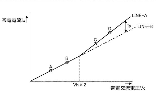 2017227679-画像形成装置及び画像形成方法 図000020