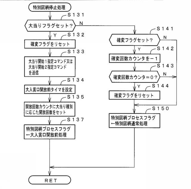 2018121816-遊技機 図000020