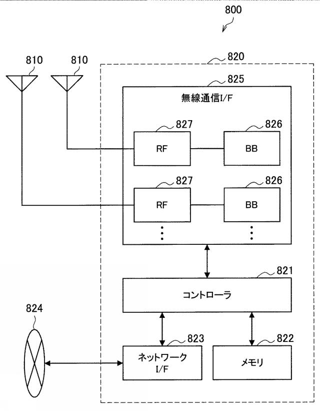 2018125786-リレー通信装置、基地局、方法及び記録媒体 図000020