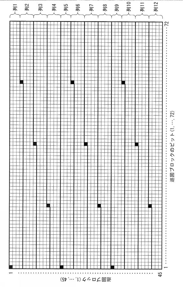 2018201227-並列ビットインターリーバ 図000020