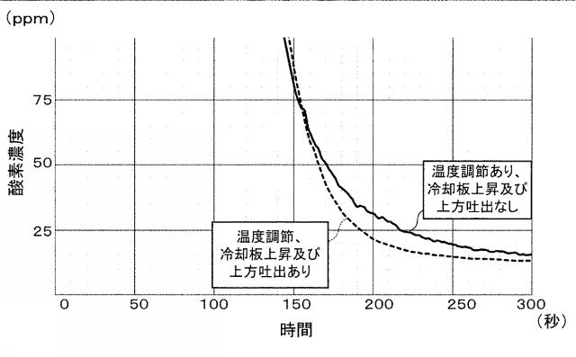 2019009276-基板処理装置 図000020