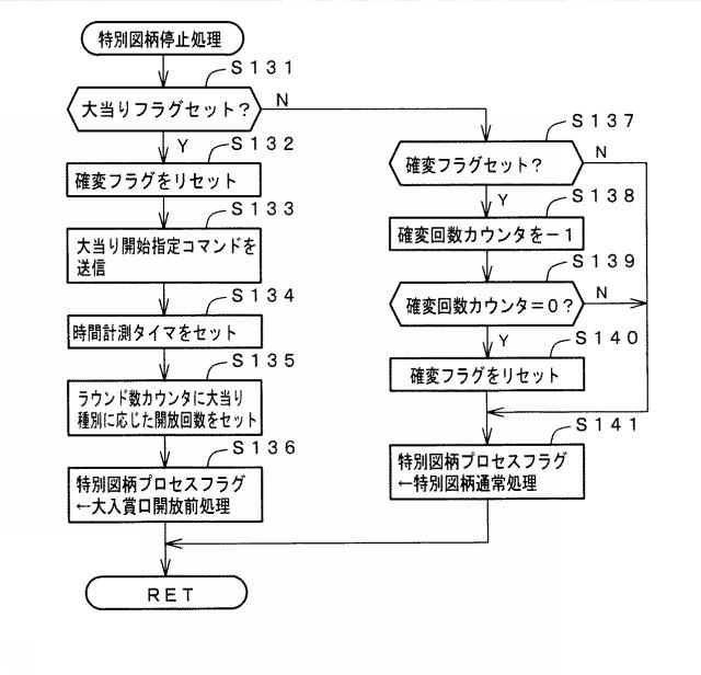 2019013411-遊技機 図000020