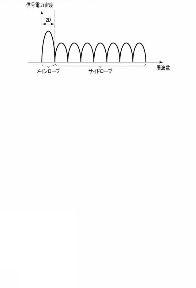 2019047440-送信器及び受信器 図000020