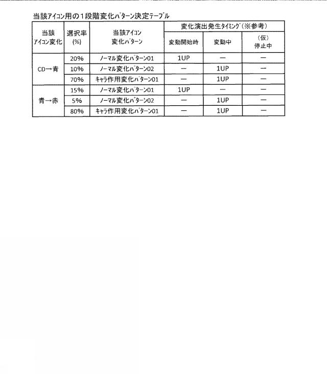 2019054996-遊技機 図000020