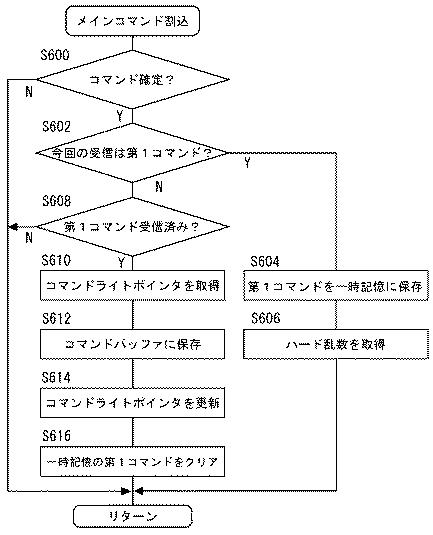 2019083896-弾球遊技機 図000020