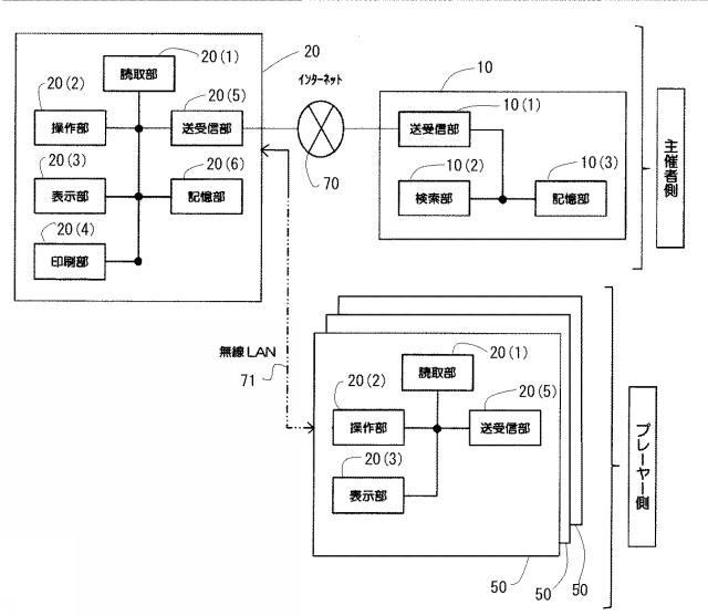 2019097979-ジグソーパズルおよびジグソーパズルの組立サポートシステム 図000020