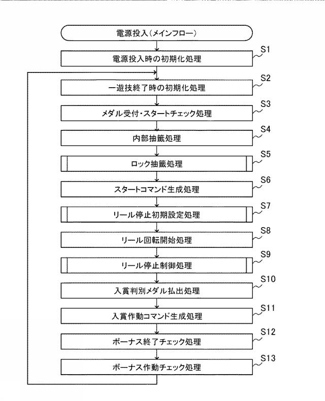 2019107331-遊技機 図000020