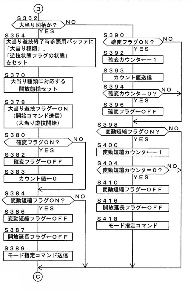 2019107568-遊技機 図000020