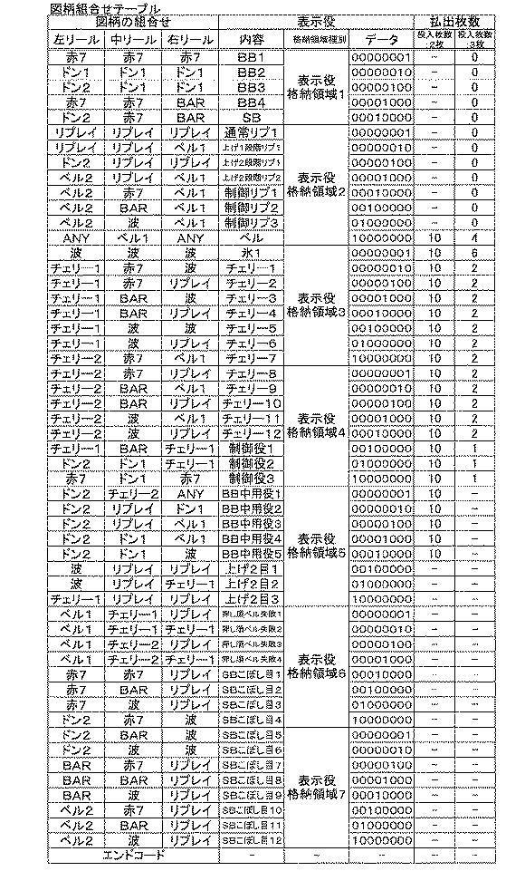 2019130349-遊技機 図000020