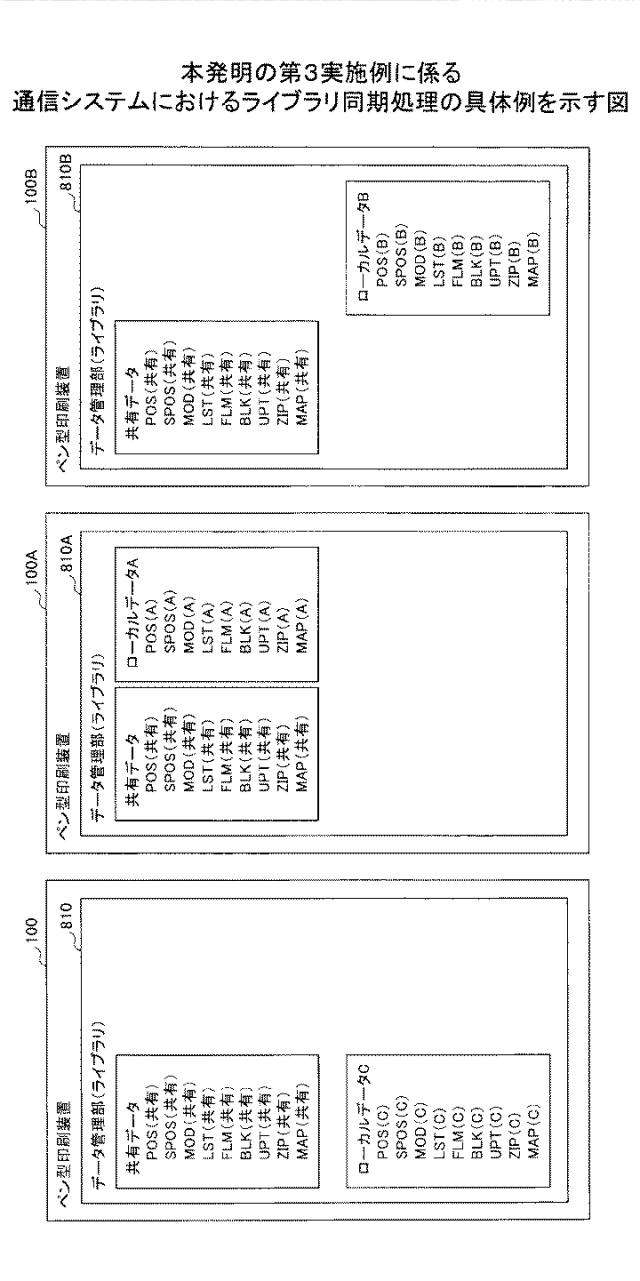 2019181705-通信システムおよび印刷装置 図000020