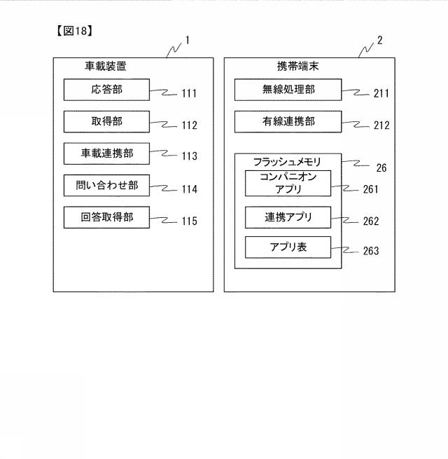 2019191835-車載装置、連携方法 図000020