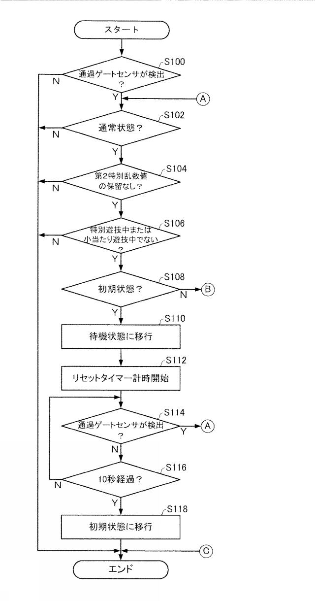 2019195420-遊技機 図000020
