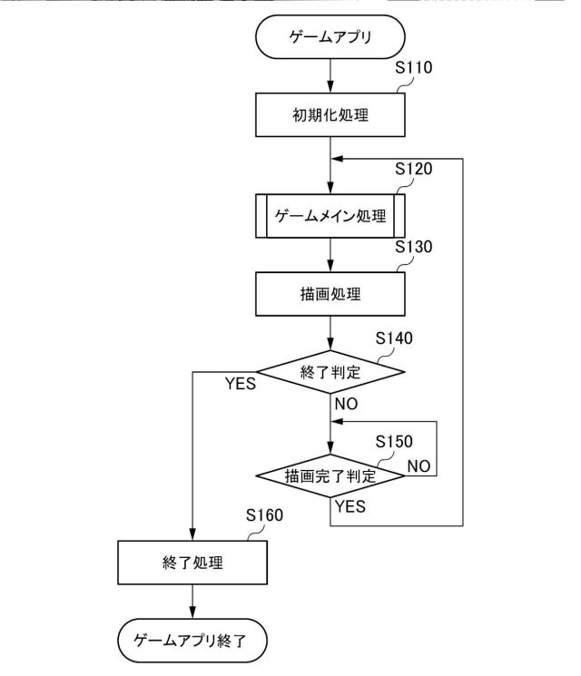 2019198581-ゲームシステム、サーバ装置、プログラム 図000020