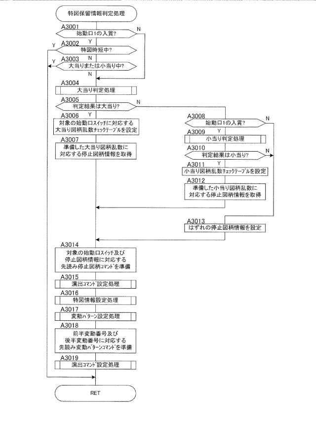 2019205585-遊技機 図000020