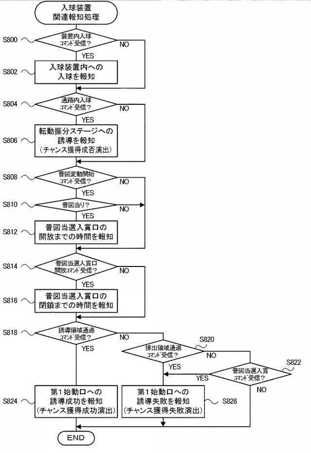 2019216940-弾球遊技機 図000020