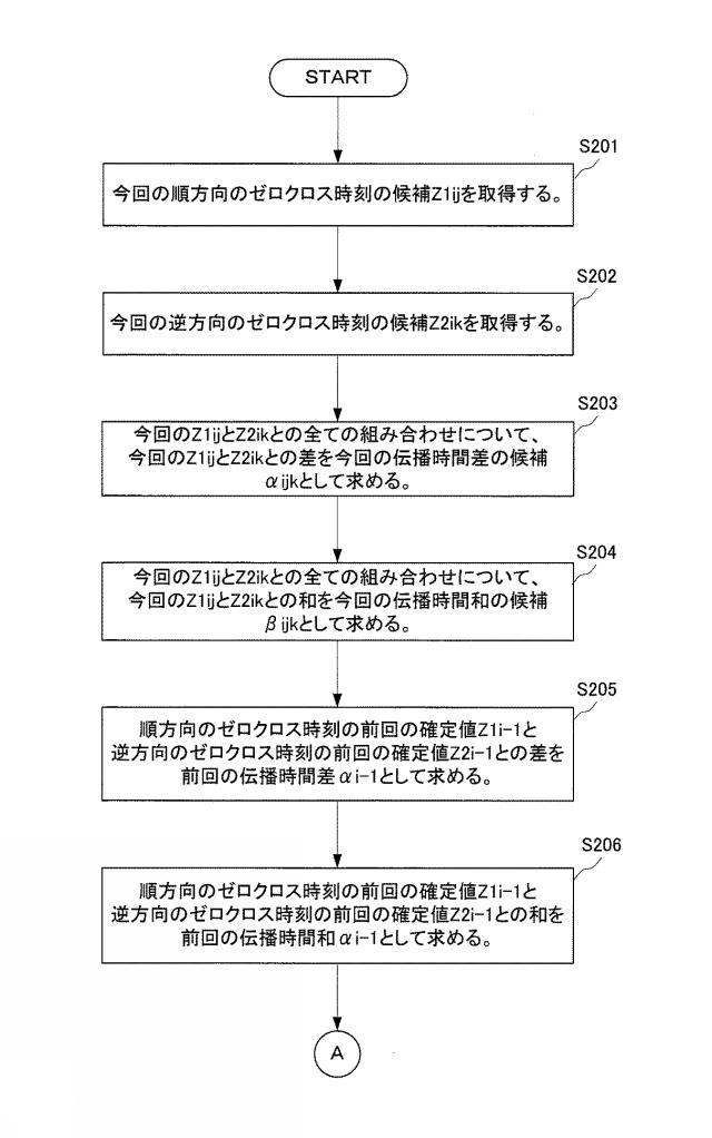 2020038144-超音波流量計および超音波流量計におけるゼロクロス時刻の確定方法 図000020