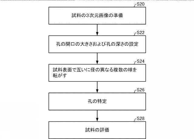 2020101458-画像処理方法および画像処理システム 図000020