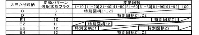 2020110327-遊技機 図000020