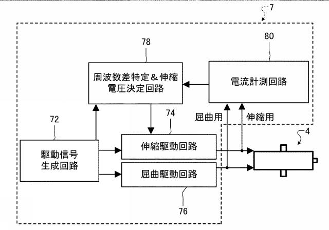 2020127332-圧電駆動装置の調整方法、圧電駆動装置、及びロボット 図000020