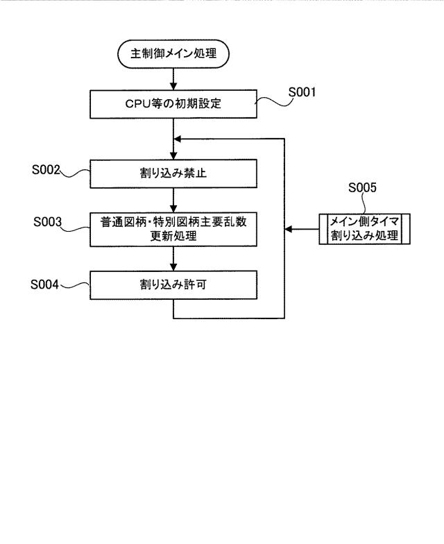 2020203182-遊技機 図000020