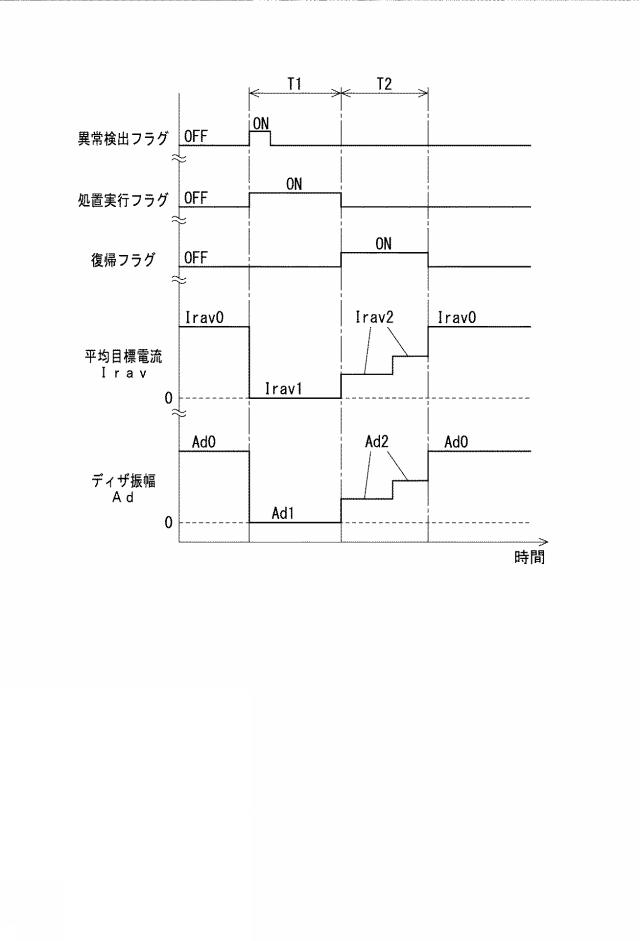 2020204336-電流制御装置 図000020