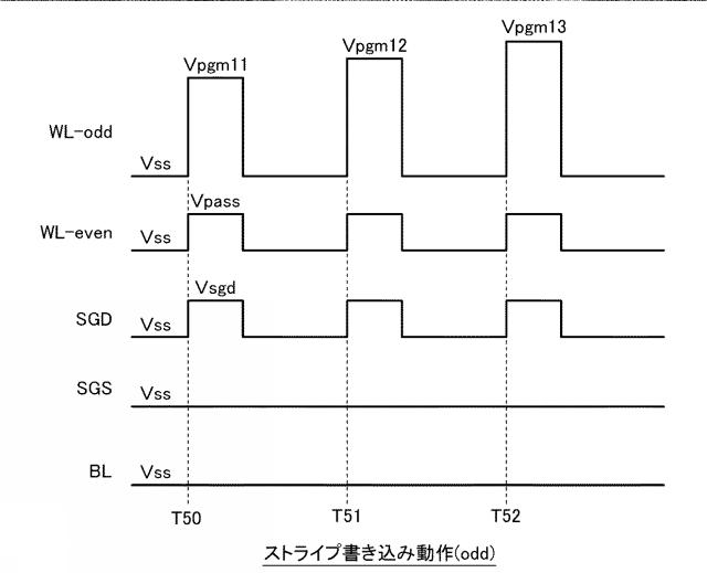 2021026786-半導体記憶装置 図000020