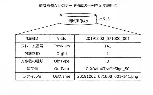 2021071885-領域切り出し方法および領域切り出しプログラム 図000020