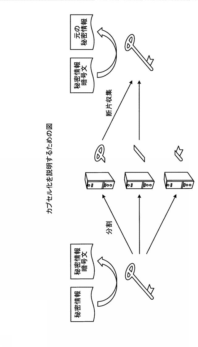 2021072593-暗号処理システム及び暗号処理方法 図000020