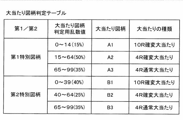 2021097823-遊技機 図000020