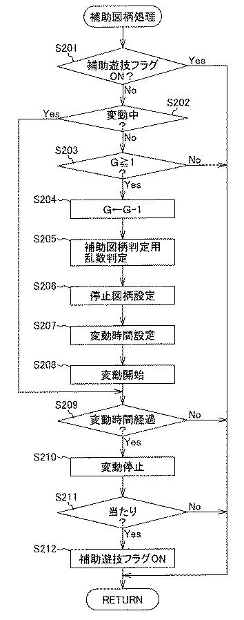 2021104257-遊技機 図000020