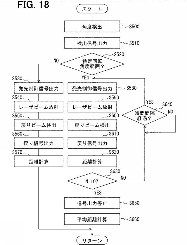 2021124496-ＬＩＤＡＲ装置 図000020