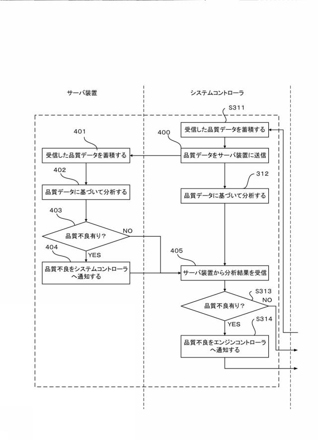 2021165035-データ出力装置、立体造形システムおよびデータ出力方法 図000020