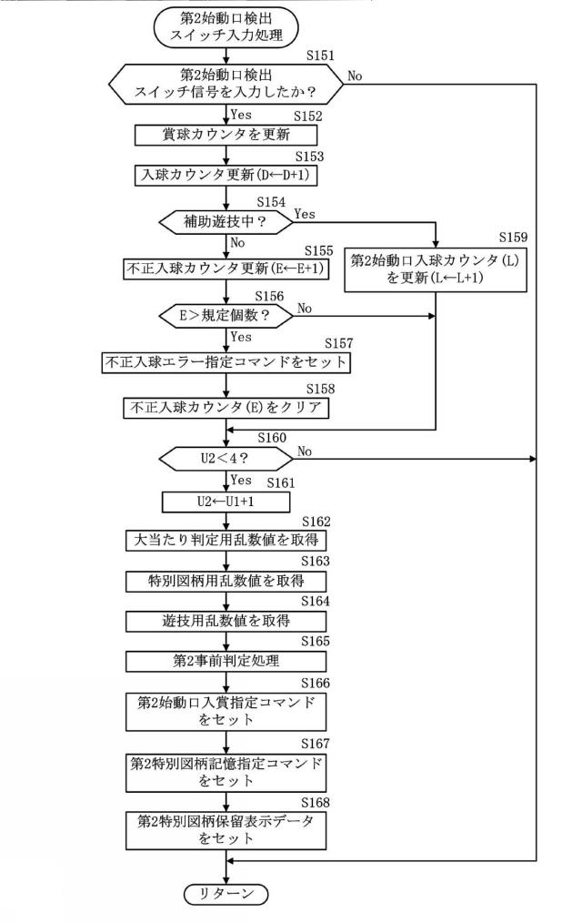 2021168872-遊技機 図000020