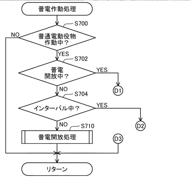 2021194088-弾球遊技機 図000020
