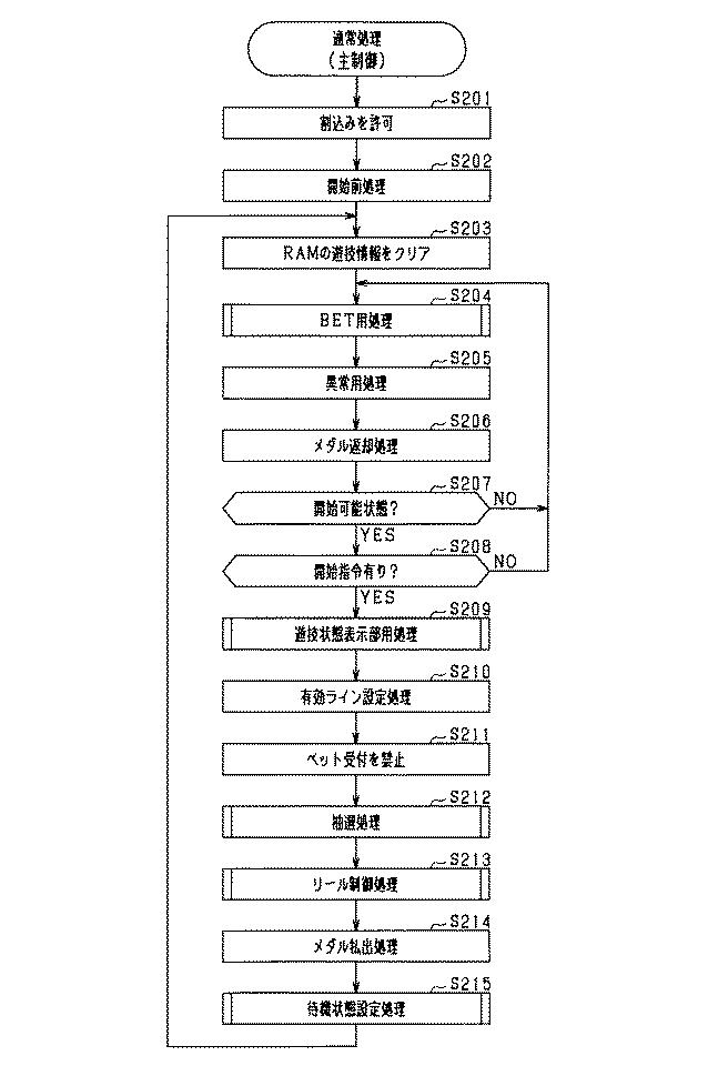 2021194154-遊技機 図000020