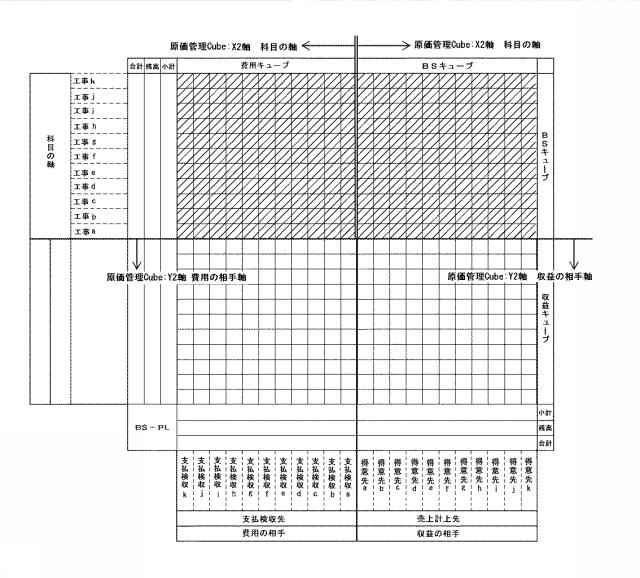 2015007954-３Ｄ会計システム 図000021