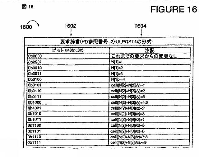 2015080249-複数の辞書間で選択するための方法および装置 図000021