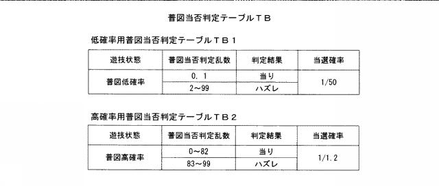 2015097760-遊技機 図000021