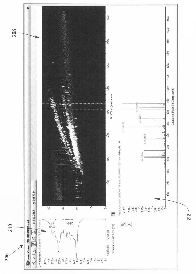 2015114327-イオン移動度／質量分析法の多次元データを表示するためのユーザインターフェース、システム及び方法 図000021