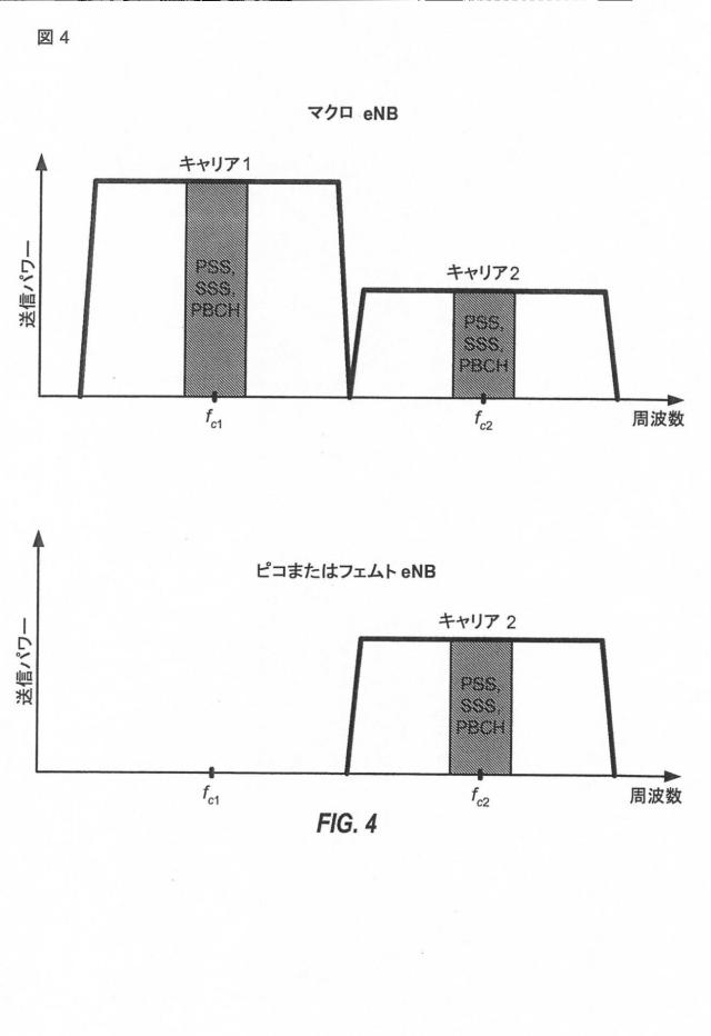 2015136135-より低い第２のパワーレベルで送信することによる干渉の軽減 図000021