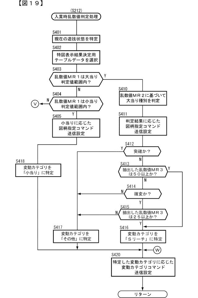 2015221354-遊技機 図000021