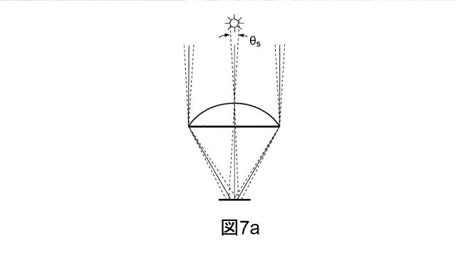 2016029883-サブ波長パターンを有する集光光学素子を含む光起電力モジュールと同モジュールを含む衛星用太陽発電機 図000021