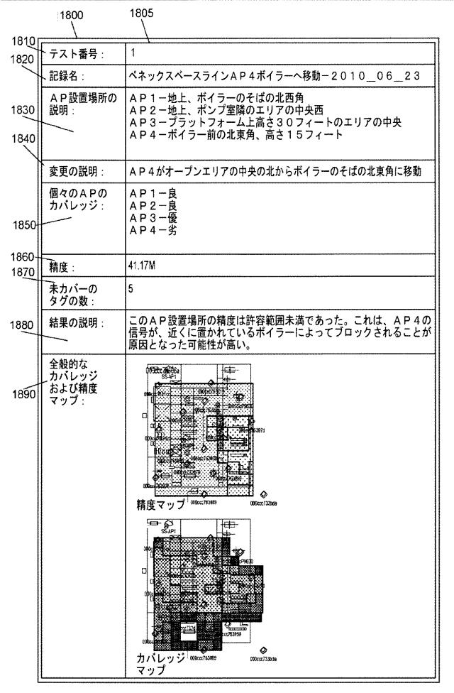 2016131368-リアルタイム位置特定システムにおけるアクセスポイントの相対的ポジショニングのためのシステム 図000021