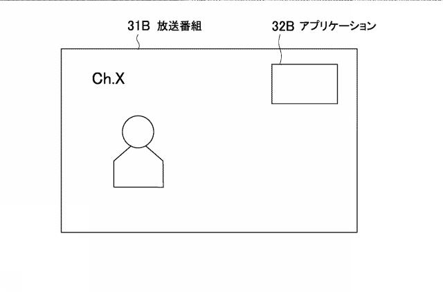 2016154363-情報処理装置、情報処理方法およびプログラム 図000021